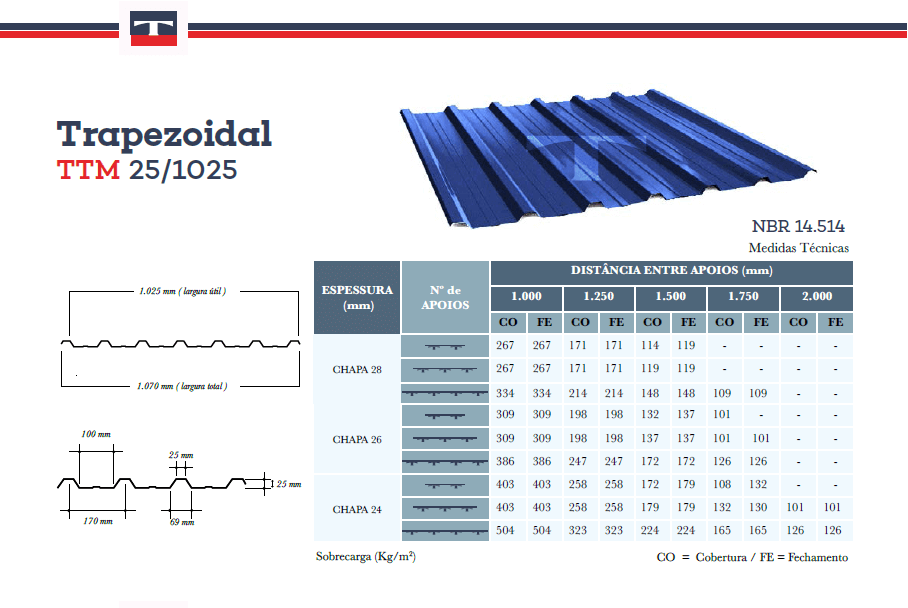 Top Telha Metalica Top Telha Metalica