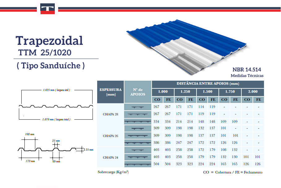 Top Telha Metalica