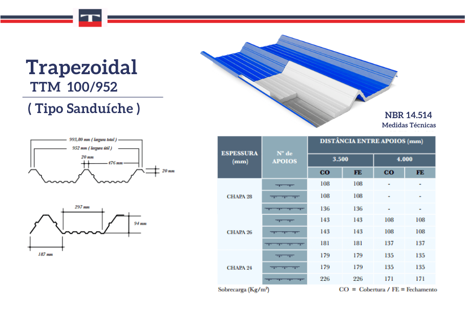 Top Telha Metalica Top Telha Metalica