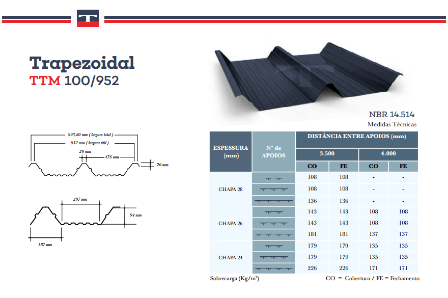 Top Telha Metalica Top Telha Metalica
