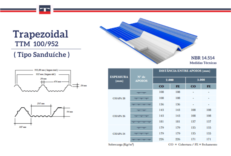 Top Telha Metalica