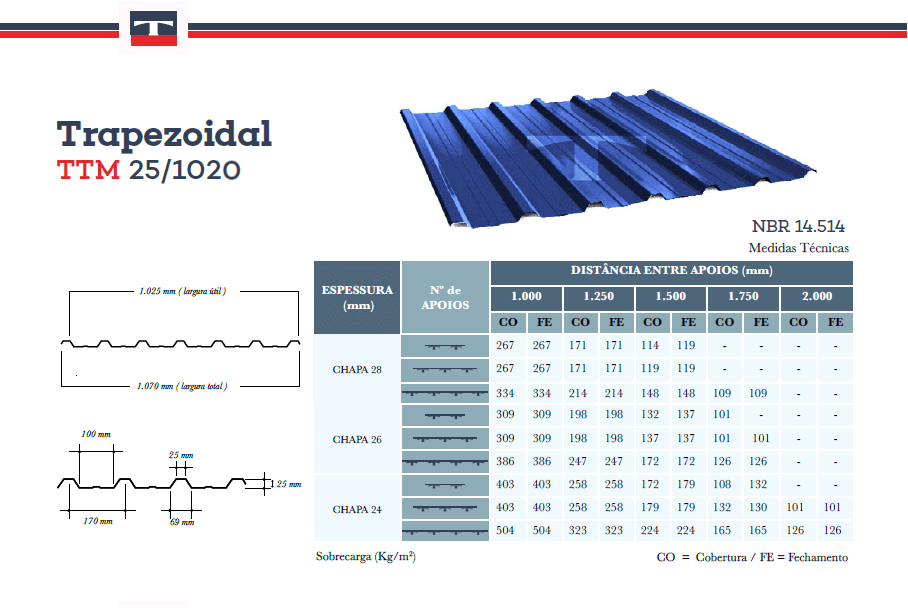 Top Telha Metalica