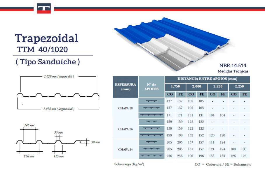 Top Telha Metalica Top Telha Metalica