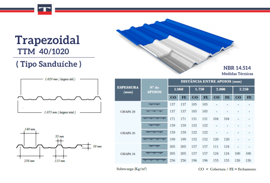 Top Telha Metalica