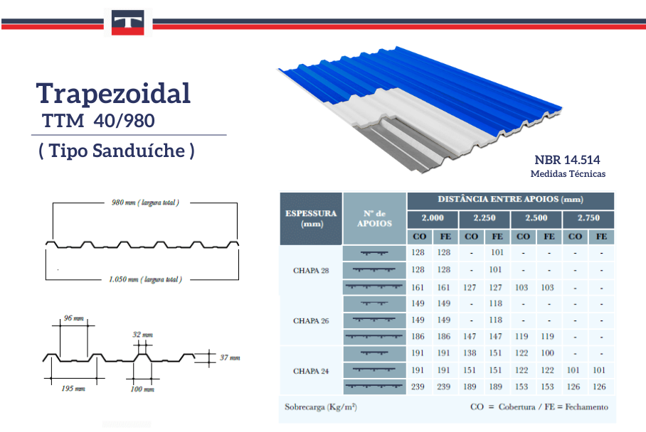 Top Telha Metalica Top Telha Metalica