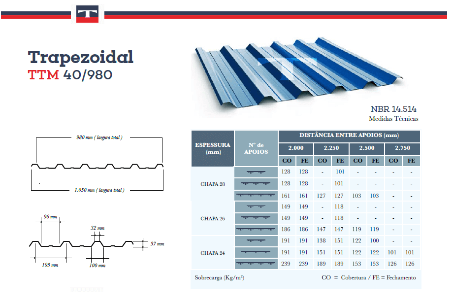 Top Telha Metalica Top Telha Metalica