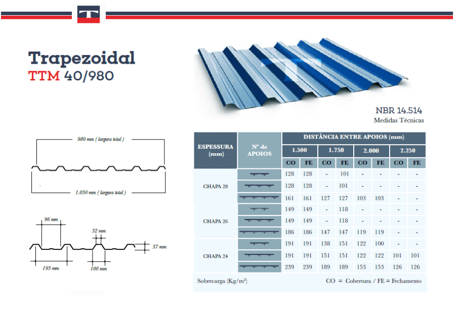 Top Telha Metalica