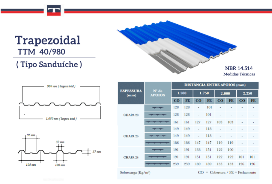 Top Telha Metalica