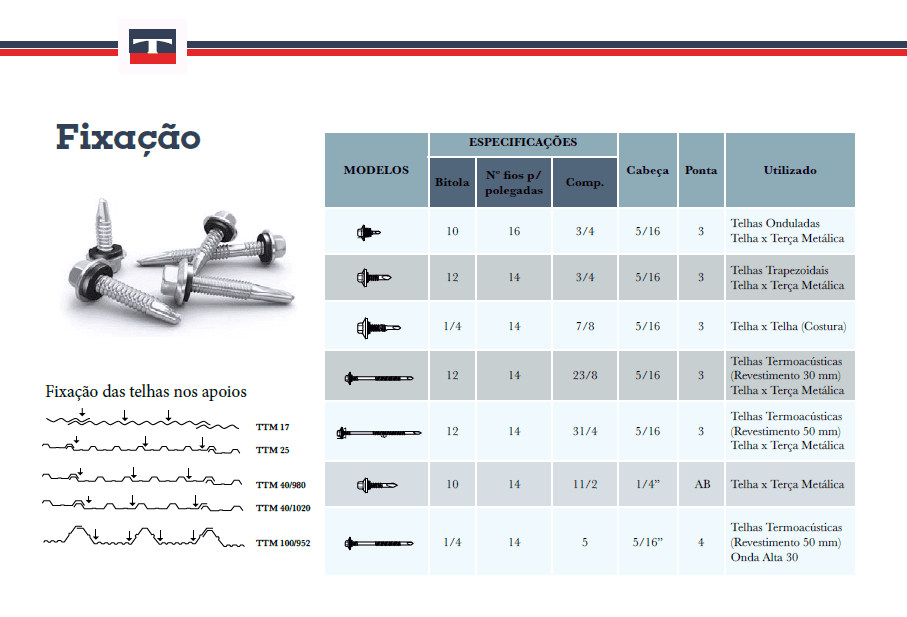 Top Telha Metalica