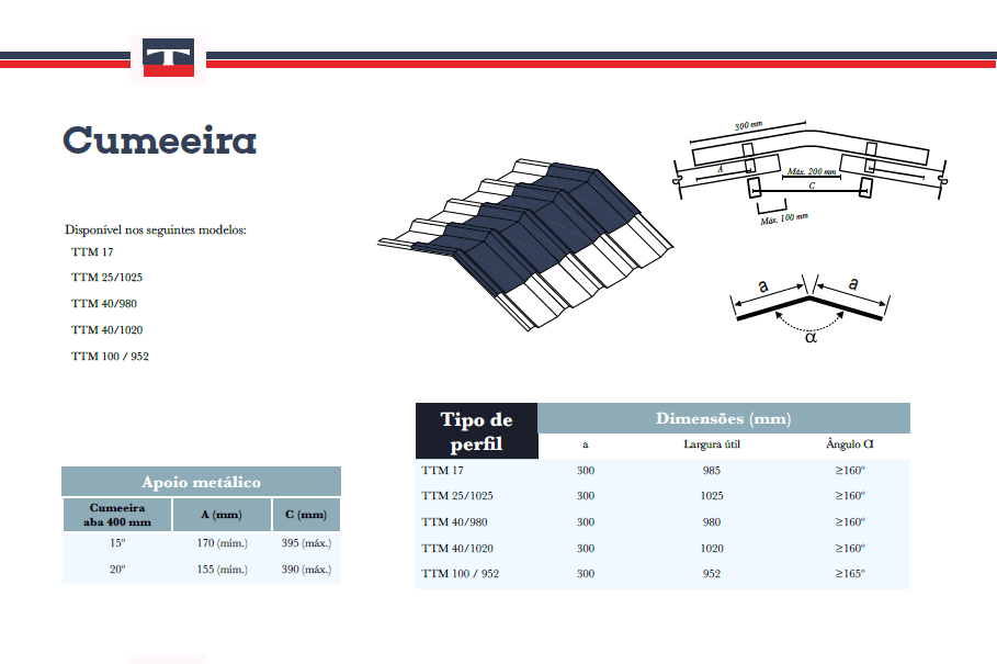 Top Telha Metalica