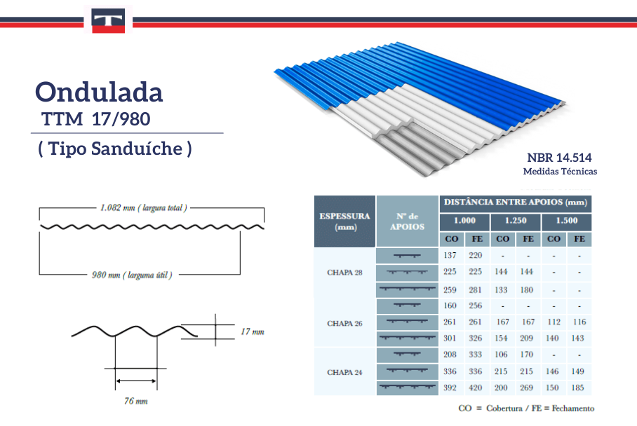 Top Telha Metalica