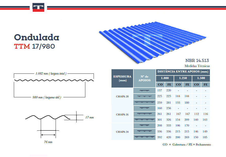 Telha Metálica Ondulada AT 17/980