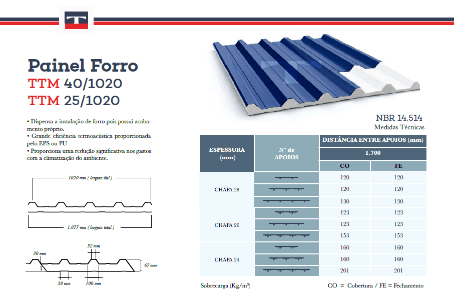 Top Telha Metalica Top Telha Metalica