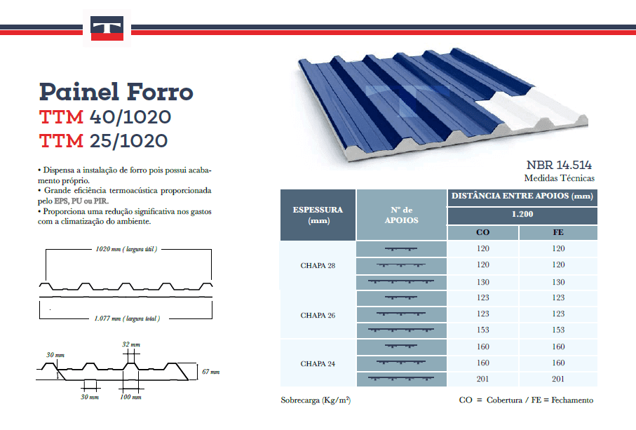 Top Telha Metalica